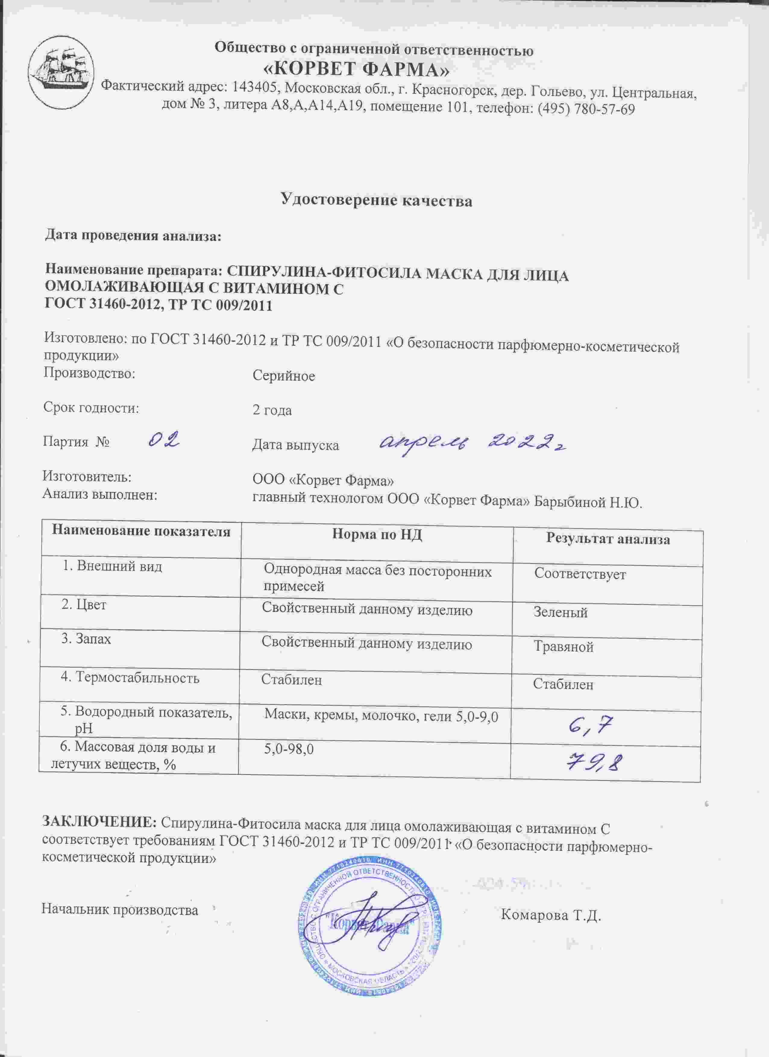 Паспорт №04202202